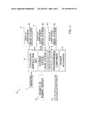 METHOD OF CONTROLLING A DISPLAY COMPONENT OF AN ADAPTIVE DISPLAY SYSTEM diagram and image