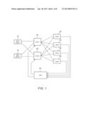 DYNAMICALLY SELECTING SERVICE PROVIDER, COMPUTING SYSTEM, COMPUTER, AND     PROGRAM diagram and image