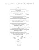 DYNAMICALLY SELECTING SERVICE PROVIDER, COMPUTING SYSTEM, COMPUTER, AND     PROGRAM diagram and image