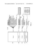 HIERARCHICAL FUNCTIONAL AND VARIABLE COMPOSITION DIAGRAMMING OF A     PROGRAMMING CLASS diagram and image