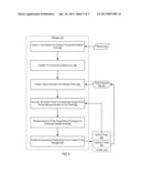 EVENT MANAGEMENT IN A NON-STOP DEBUGGING ENVIRONMENT diagram and image