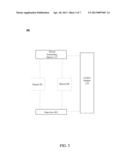 METHOD, APPARATUS, AND SYSTEM FOR ADAPTIVE THREAD SCHEDULING IN     TRANSACTIONAL MEMORY SYSTEMS diagram and image