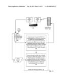 FENCING DATA TRANSFERS IN A PARALLEL ACTIVE MESSAGING INTERFACE OF A     PARALLEL COMPUTER diagram and image