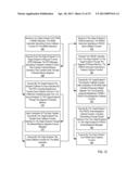 FENCING DATA TRANSFERS IN A PARALLEL ACTIVE MESSAGING INTERFACE OF A     PARALLEL COMPUTER diagram and image