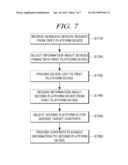 SEAMLESS SERVICE INFORMATION PROVIDING SCHEME diagram and image