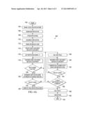 SYSTEM AND METHOD FOR WHITELISTING APPLICATIONS IN A MOBILE NETWORK     ENVIRONMENT diagram and image