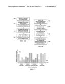 SYSTEM AND METHOD FOR WHITELISTING APPLICATIONS IN A MOBILE NETWORK     ENVIRONMENT diagram and image