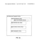 Trust verification schema based transaction authorization diagram and image