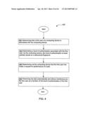 Trust verification schema based transaction authorization diagram and image