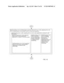 Trust verification schema based transaction authorization diagram and image