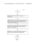 Trust verification schema based transaction authorization diagram and image