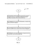 Trust verification schema based transaction authorization diagram and image