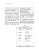 COMPOSITIONS AND METHODS FOR RE-PROGRAMMING CELLS WITHOUT GENETIC     MODIFICATION FOR TREATMENT OF  CARDIOVASCULAR DISEASES diagram and image