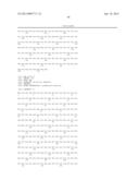 COMPOSITIONS AND METHODS FOR RE-PROGRAMMING CELLS WITHOUT GENETIC     MODIFICATION FOR TREATMENT OF  CARDIOVASCULAR DISEASES diagram and image