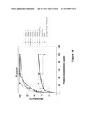 Aphicidal Toxins and Methods diagram and image