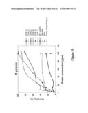 Aphicidal Toxins and Methods diagram and image