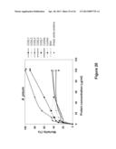 Aphicidal Toxins and Methods diagram and image