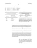 Aphicidal Toxins and Methods diagram and image