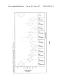 NUCLEIC ACID MOLECULES THAT TARGET RPS6 AND CONFER RESISTANCE TO     COLEOPTERAN PESTS diagram and image