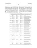 NUCLEIC ACID MOLECULES THAT TARGET RPS6 AND CONFER RESISTANCE TO     COLEOPTERAN PESTS diagram and image