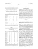 NUCLEIC ACID MOLECULES THAT TARGET RPS6 AND CONFER RESISTANCE TO     COLEOPTERAN PESTS diagram and image