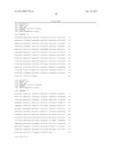 NUCLEIC ACID MOLECULES THAT TARGET RPS6 AND CONFER RESISTANCE TO     COLEOPTERAN PESTS diagram and image