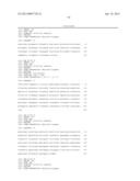 NUCLEIC ACID MOLECULES THAT TARGET RPS6 AND CONFER RESISTANCE TO     COLEOPTERAN PESTS diagram and image