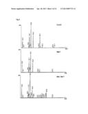 Acyltransferases and Uses Thereof in Fatty Acid Production diagram and image