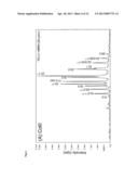 Acyltransferases and Uses Thereof in Fatty Acid Production diagram and image