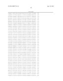 Acyltransferases and Uses Thereof in Fatty Acid Production diagram and image