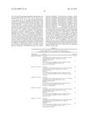 Acyltransferases and Uses Thereof in Fatty Acid Production diagram and image