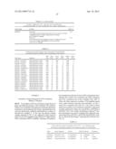 Acyltransferases and Uses Thereof in Fatty Acid Production diagram and image