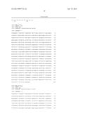 Acyltransferases and Uses Thereof in Fatty Acid Production diagram and image