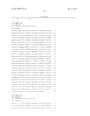 Acyltransferases and Uses Thereof in Fatty Acid Production diagram and image