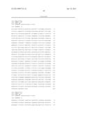 Acyltransferases and Uses Thereof in Fatty Acid Production diagram and image