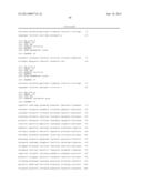 Acyltransferases and Uses Thereof in Fatty Acid Production diagram and image