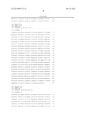 Acyltransferases and Uses Thereof in Fatty Acid Production diagram and image