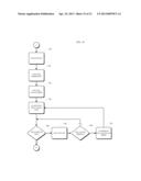 PIPE CUTTER diagram and image