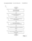 Systems, Methods, and Apparatuses for Installing a Hand Guard on a Firearm diagram and image