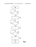 METHOD FOR HEATING A CATALYTIC CONVERTER IN AN ENGINE SYSTEM AND FOR     DIAGNOSING THE EFFECTIVENESS OF MEASURES FOR HEATING THE CATALYTIC     CONVERTER diagram and image