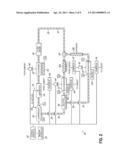 HIGH PERFORMANCE REFRIGERATOR HAVING DUAL EVAPORATOR diagram and image