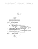 DEVICE AND METHOD FOR CONTROLLING COMPRESSOR, AND REFRIGERATOR INCLUDING     SAME diagram and image