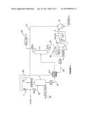 PROCESS AND PLANT FOR REMOVING ACID GASES diagram and image