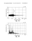 Sonic resonator system which applies a rarefaction wave to a composite     structure at a specific location to test bond strength diagram and image