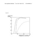 CATALYST DETERIORATION DETECTION APPARATUS AND CATALYST DETERIORATION     DETECTION METHOD FOR INTERNAL COMBUSTION ENGINE diagram and image