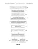 TIRE UNIFORMITY THROUGH IDENTIFICATION OF PROCESS EFFECTS USING SINGLET     TIRE REGRESSION ANALYSIS diagram and image