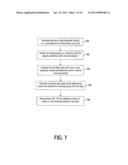 TIRE UNIFORMITY THROUGH IDENTIFICATION OF PROCESS EFFECTS USING SINGLET     TIRE REGRESSION ANALYSIS diagram and image