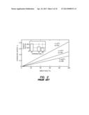 HIGH RANGE DIGITAL ANGULAR RATE SENSOR BASED ON FREQUENCY MODULATION diagram and image