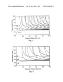 Ultrasonic Non-Destructive Testing diagram and image