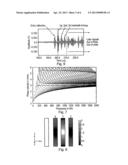 Ultrasonic Non-Destructive Testing diagram and image